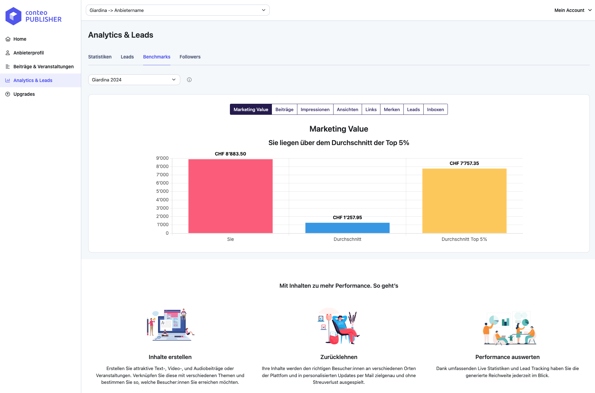 Anbieter Dashboard Benchmarks